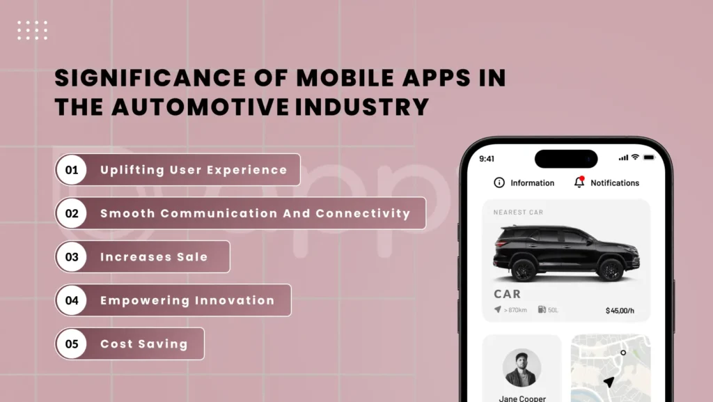 Significance of Mobile Apps in the Automotive Industry - AppVin Technologies
